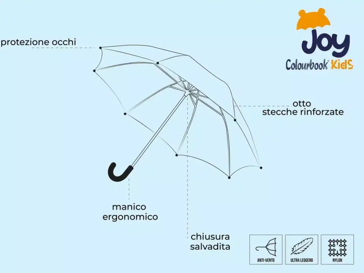 Ombrello animato Joy – Giungla