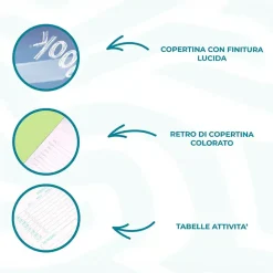 Set 6 quaderni A4 Bicolor Rigo Q – Quadretti 5mm con margine + omaggio